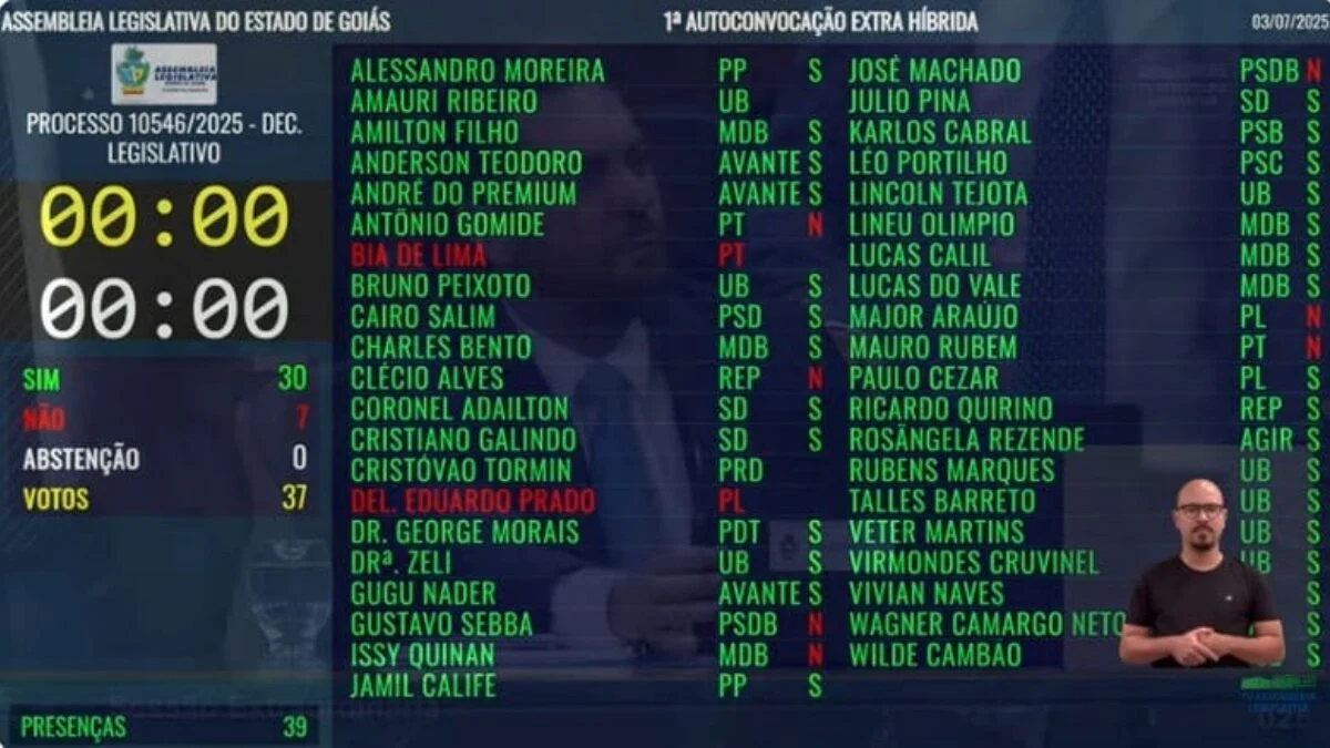ALEGO APROVA CALAMIDADE FINANCEIRA