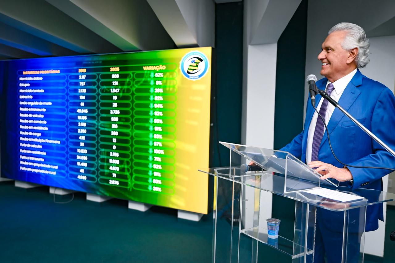 Caiado segurança