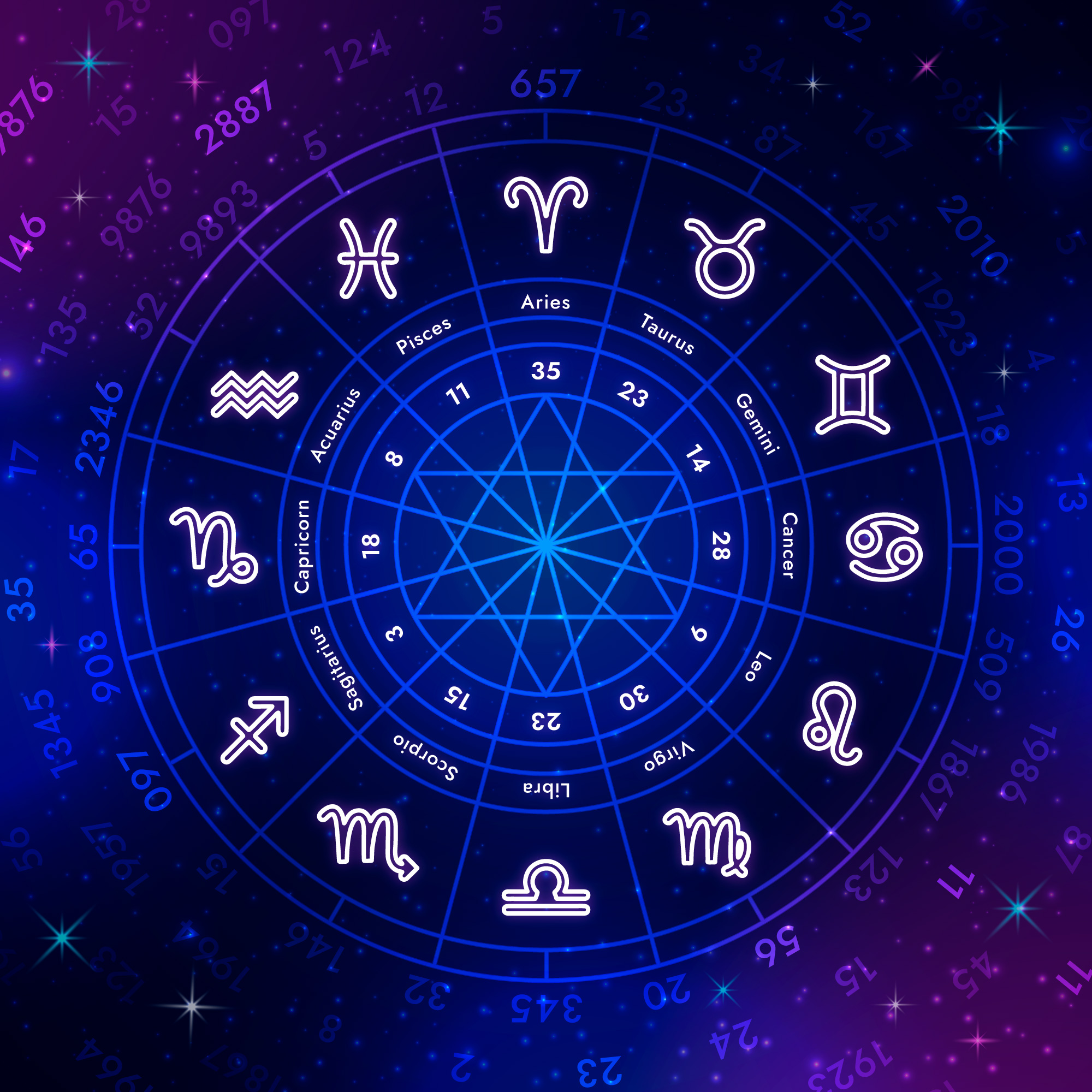 Horóscopo do dia: confira a previsão para os 12 signos neste sábado (23)