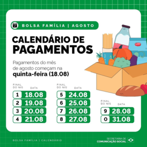 Bolsa Família pagamentos agosto