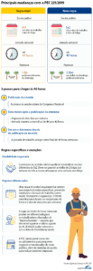 Agência SenadoFonte: Agência Senado